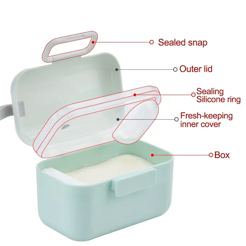 Boîte de rangement portable po - Food Storage For Baby avis et prix