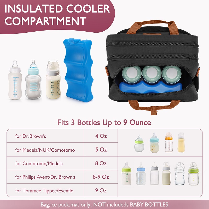 Sac de tire-lait détachable av - Food Storage For Baby avis et prix